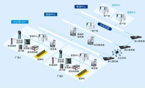 隆化县食堂收费管理系统七号