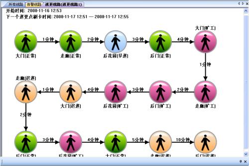 隆化县巡更系统五号