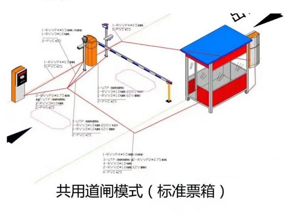 隆化县单通道模式停车系统