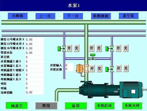 隆化县水泵自动控制系统八号