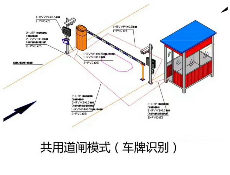 隆化县单通道车牌识别系统施工